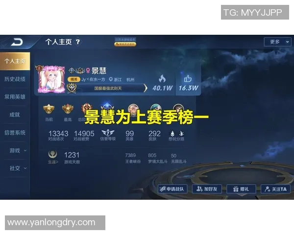 王者荣耀意识排行榜新鲜出炉V5战队稳居第一引发热议