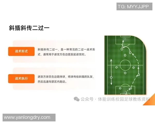 南京足球队整体压制战术解析与对手应对策略探讨 南京足球队整体压制战术解析与对手应对策略探讨