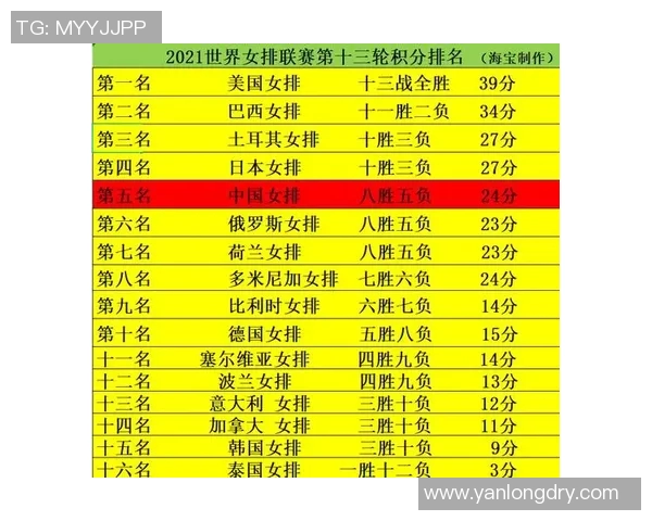 成都排球队以85分领跑精英赛积分榜展现强大实力 成都排球队以85分领跑精英赛积分榜展现强大实力