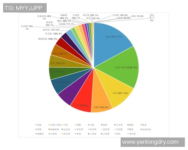 深圳篮球队耐力表现数据分析揭示运动员训练与比赛的关键影响因素