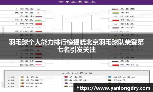 关键词3