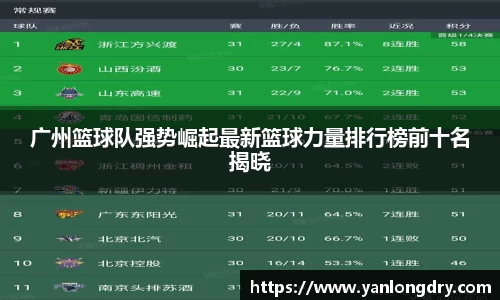 关键词1