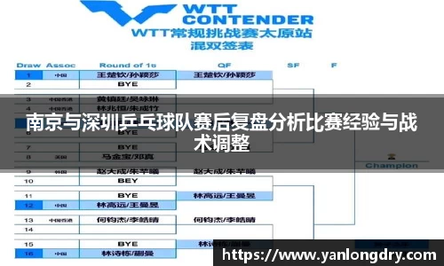 关键词2