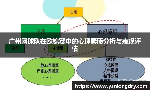 关键词4