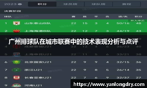 关键词3