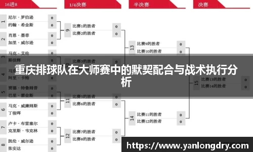 关键词2
