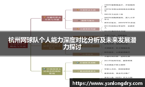 关键词4