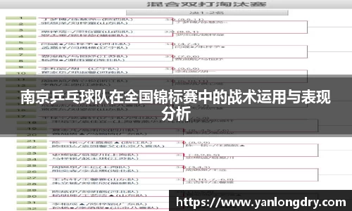 关键词2