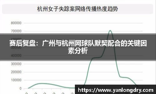 关键词4