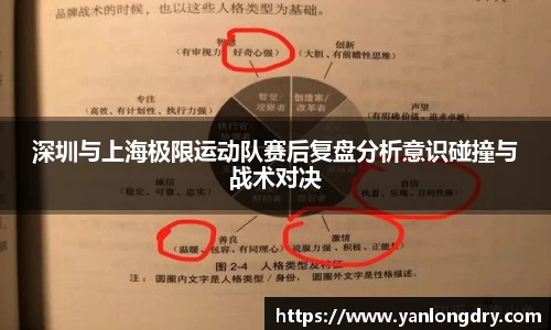 深圳与上海极限运动队赛后复盘分析意识碰撞与战术对决